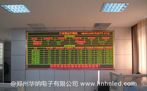 LED显示屏扫描显示工作原理知识