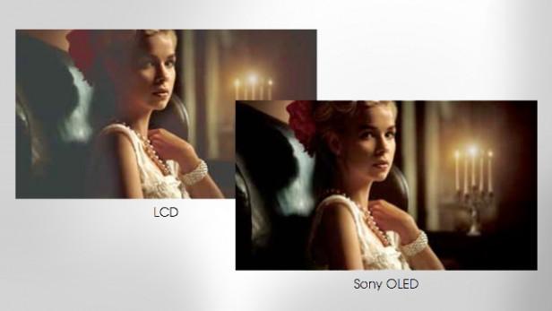 LED LCD电子显示屏不同之外