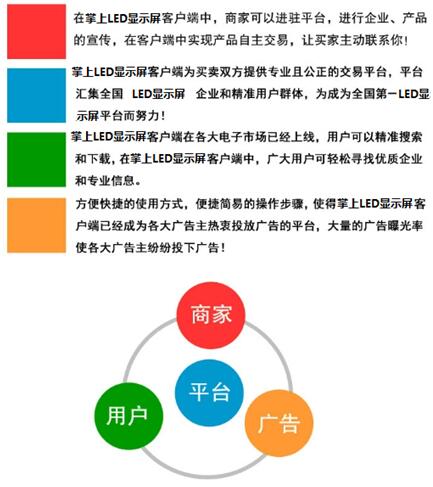 LED显示屏手机APP的优势特点