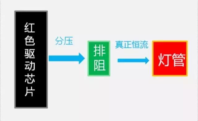 真正恒流Led屏原理图
