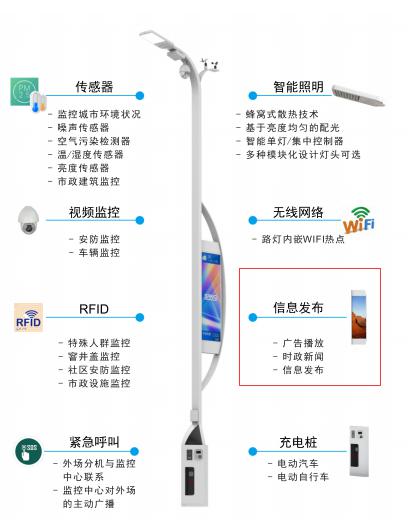 智慧路灯