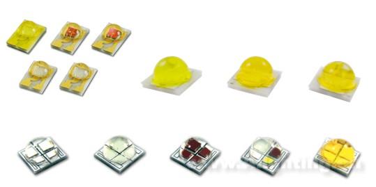 从扩产到涨价，LED封装产业闹哪般？