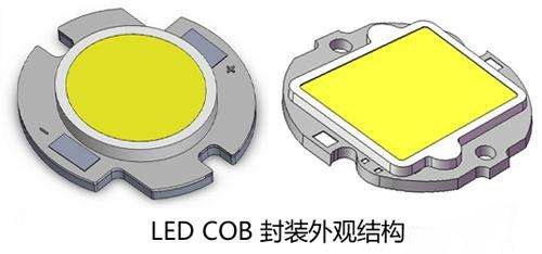 LED COB封装外观结构